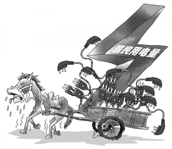 ӰԴȱòůĵҪԭЩ