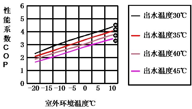 ¿ԴȱЧߣʹÿԴȱøʡǮ