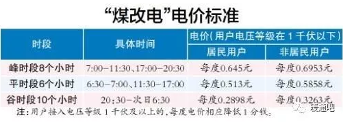 ʡ̨úĵ硱ֳ֧¿Դȱõ๩ů