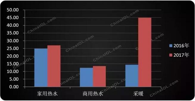 1-9·21!¿ԴȱóҵĲůȫҵ˻!