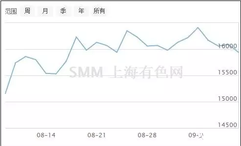 ³¬µÍÎÂ¿ÕÆøÔ´Èȱü۸ñÂÁ ³¬µÍÎÂ¿ÕÆøÔ´Èȱü۸ñÂÁ