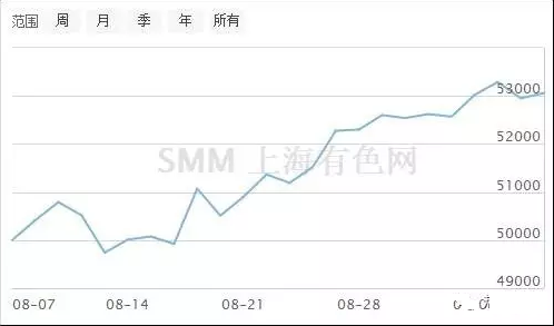 ³¬µÍÎÂ¿ÕÆøÔ´Èȱü۸ñÍ ³¬µÍÎÂ¿ÕÆøÔ´Èȱü۸ñÍ