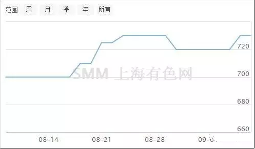 ³¬µÍÎÂ¿ÕÆøÔ´Èȱü۸ñ¸Ö ³¬µÍÎÂ¿ÕÆøÔ´Èȱü۸ñ¸Ö