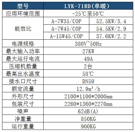 ³¬µÍÎÂ¿ÕÆøÔ´ÈȱÃÈÈË®Æ÷ ³¬µÍÎÂ¿ÕÆøÔ´ÈȱÃÈÈË®Æ÷