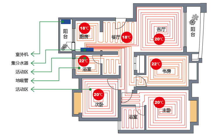 ³�������ܵ�ůϵͳ