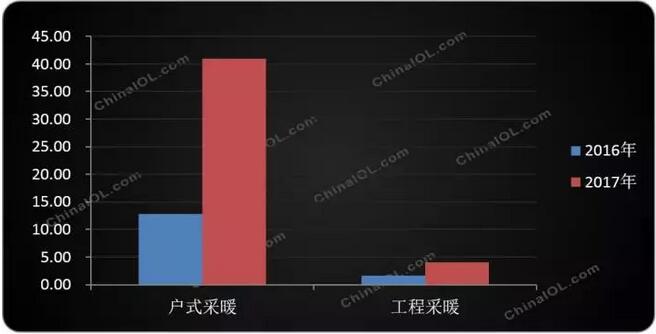 �����¿���Դ�ȱó��Ҳ�ů����