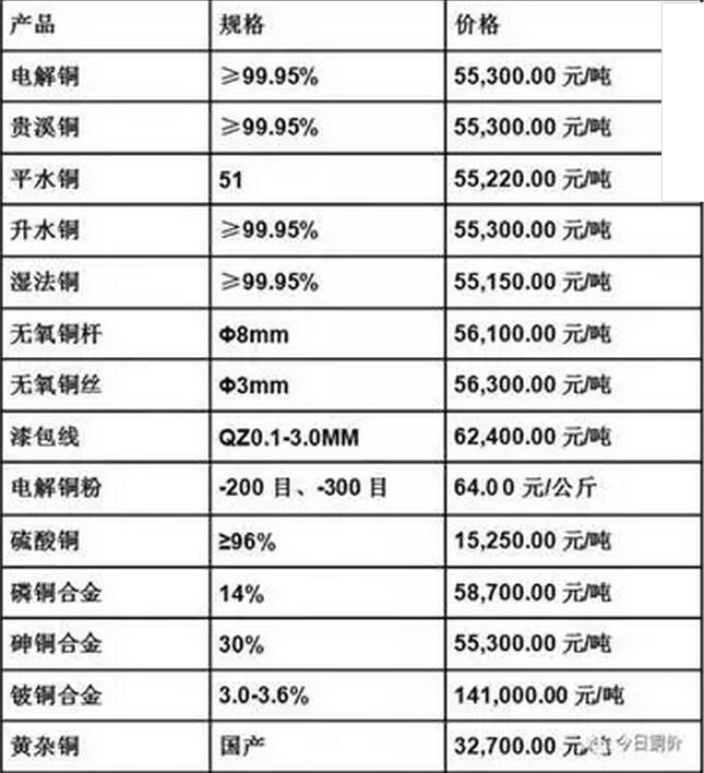 ³¬µÍÎÂ¿ÕÆøÔ´Èȱó§¼ÒÔÁϼ۸ñ ³¬µÍÎÂ¿ÕÆøÔ´Èȱó§¼ÒÔÁϼ۸ñ