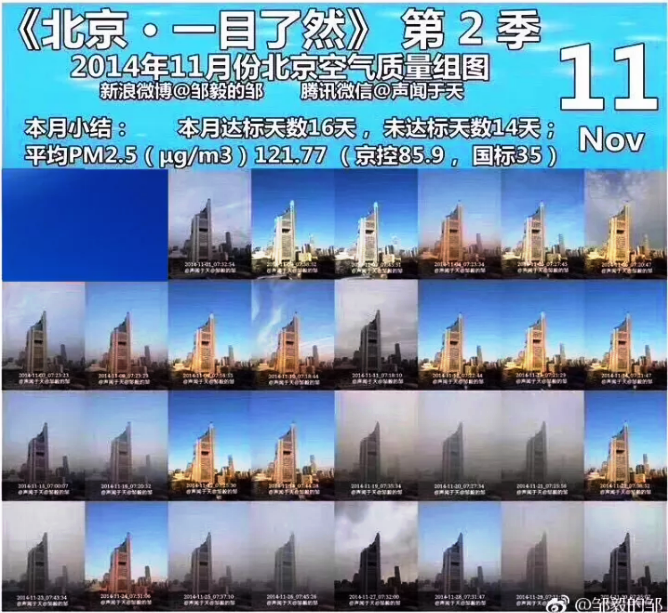 超低温空气源热泵煤改电回望北京14年11月 超低温空气源热泵煤改电回望北京14年11月