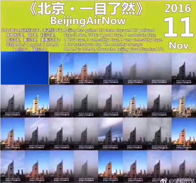 超低温空气源热泵煤改电回望北京5年16月 超低温空气源热泵煤改电回望北京5年16月