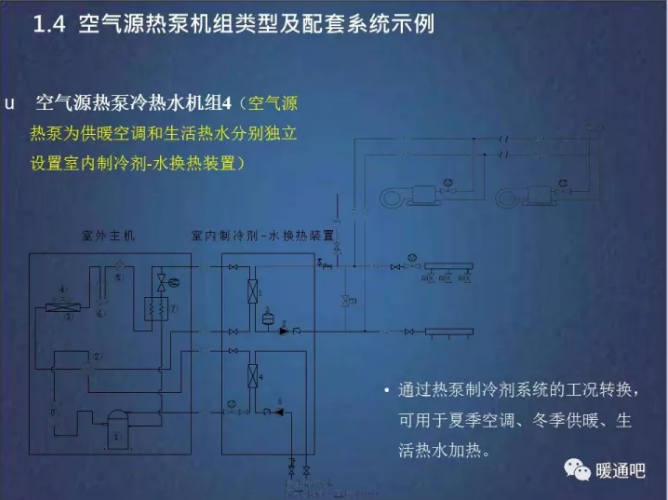 �����¿���Դ�ȱ�����ˮ����4(����Դ�ȱö�������������)