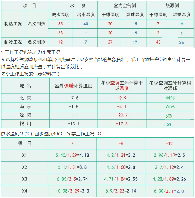 �����¿���Դ�ȱ�ϵͳ������