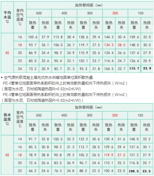 �����¿���Դ�ȱ�ϵͳ��·����