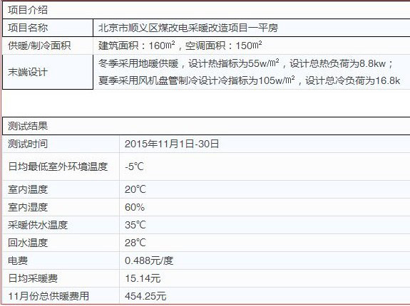 ±±¾©³¬µÍÎÂ¿ÕÆøÔ´Èȱà ±±¾©³¬µÍÎÂ¿ÕÆøÔ´ÈȱÃ