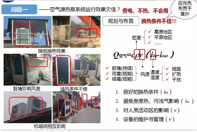 ³¬µÍÎÂ¿ÕÆøÔ´ÈȱÃÔËÐÐЧ¹ûÇ·¼ÑÒòËØ ³¬µÍÎÂ¿ÕÆøÔ´ÈȱÃÔËÐÐЧ¹ûÇ·¼ÑÒòËØ