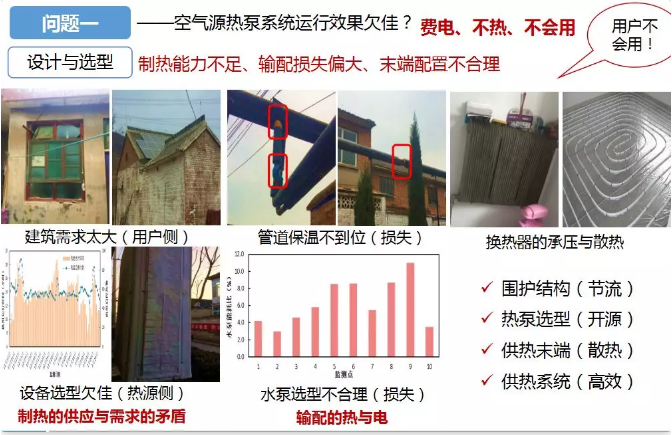 ³¬µÍÎÂ¿ÕÆøÔ´ÈȱÃÔËÐÐЧ¹ûÇ·¼ÑÁí¼¸µã ³¬µÍÎÂ¿ÕÆøÔ´ÈȱÃÔËÐÐЧ¹ûÇ·¼ÑÁí¼¸µã