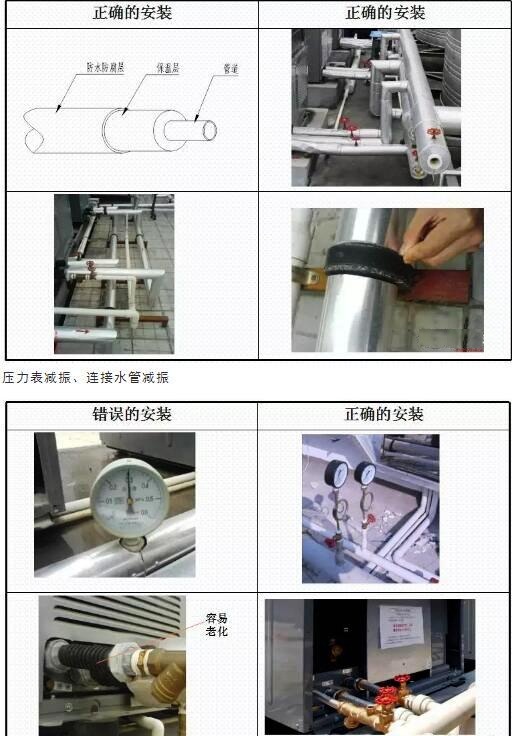 ³¬µÍÎÂ¿ÕÆøÔ´ÈȱÃѹÁ¦±íË®¹Ü¼õÅÅ ³¬µÍÎÂ¿ÕÆøÔ´ÈȱÃѹÁ¦±íË®¹Ü¼õÅÅ