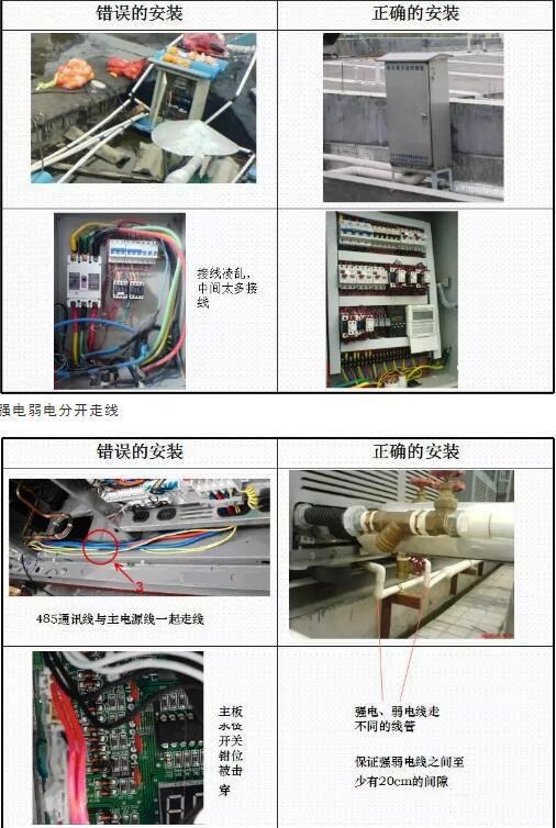 ³¬µÍÎÂ¿ÕÆøÔ´ÈÈ±ÃµçÆø°²×° ³¬µÍÎÂ¿ÕÆøÔ´ÈÈ±ÃµçÆø°²×°