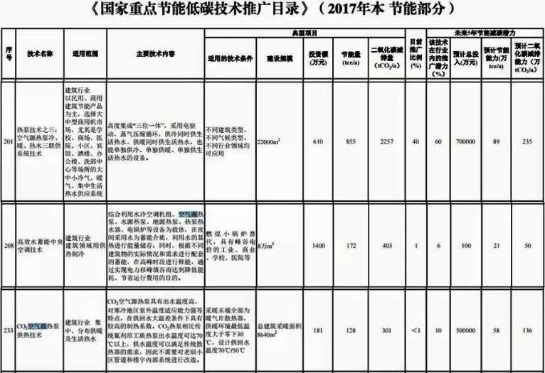 2017صܳ¿ԴȱƹĿ¼