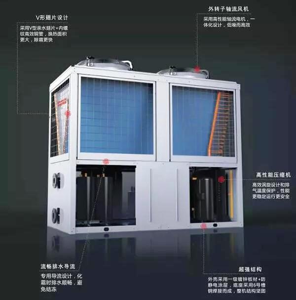 ¿ÕÆøÄÜÈȱûú×é½á¹¹Í¼ ¿ÕÆøÄÜÈȱûú×é½á¹¹Í¼