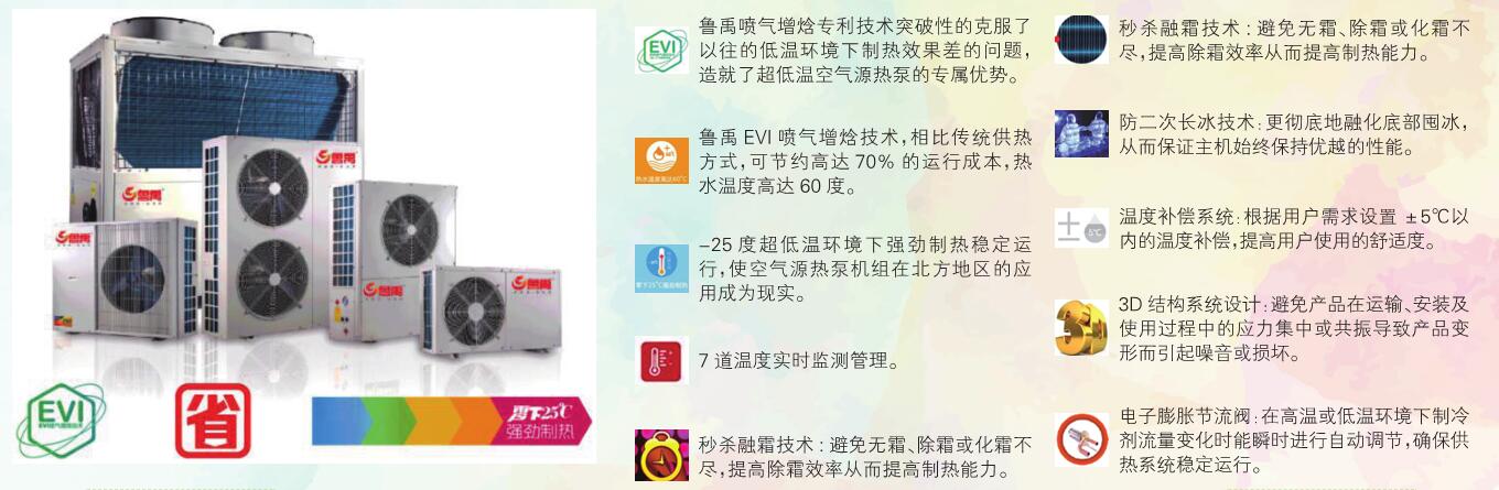 ³Óí³¬µÍÎÂ¿ÕÆøÔ´Èȱà ³Óí³¬µÍÎÂ¿ÕÆøÔ´ÈȱÃ