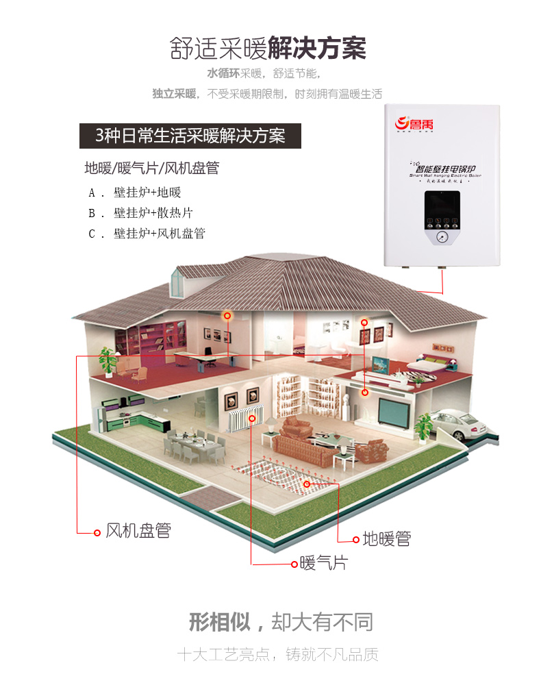 ¼ÒÓõç±Ú¹Ò¯²Éů½â¾ö·½°¸ ¼ÒÓõç±Ú¹Ò¯²Éů½â¾ö·½°¸