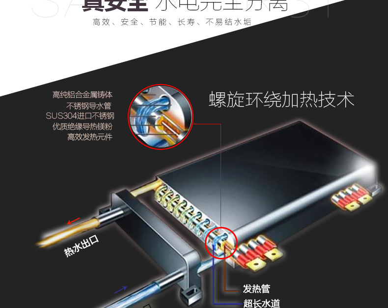 Ë®µç·ÖÀëÕæ°²È« Ë®µç·ÖÀëÕæ°²È«