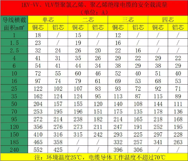 ����Դ�ȱõ�Դ�߲ο���