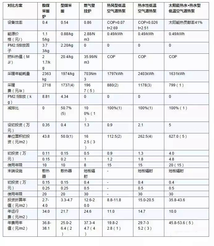 Դȱõ6ԴĲůͶʡ޵ָԱ