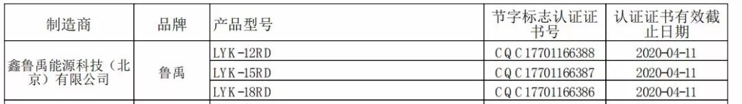 ³úĵ硱ԴȱΧܲƷɹ嵥ڶʮڣ