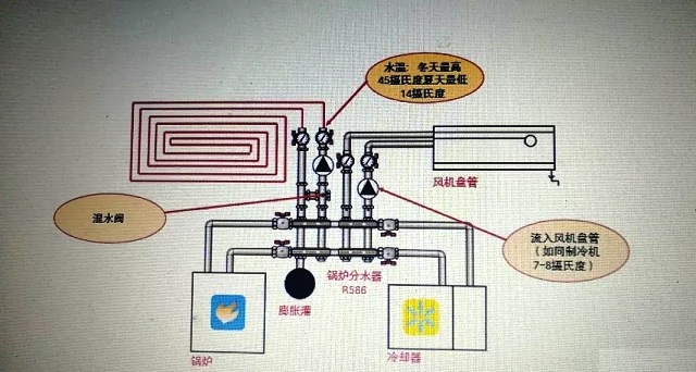 ¿ÕÆøÔ´ÈȱÃFCH ¿ÕÆøÔ´ÈȱÃFCH