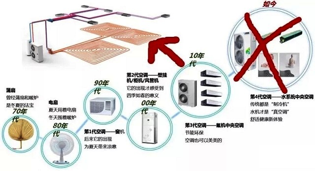 ¿ÕÆøÔ´ÈȱÃÀú³¯Àú´ú ¿ÕÆøÔ´ÈȱÃÀú³¯Àú´ú