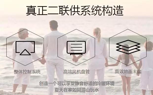 Ö±ÕýµÄ¿ÕÆøÔ´ÈȱöþÁª¹©ÏµÍ³¹¹Ôì Ö±ÕýµÄ¿ÕÆøÔ´ÈȱöþÁª¹©ÏµÍ³¹¹Ôì