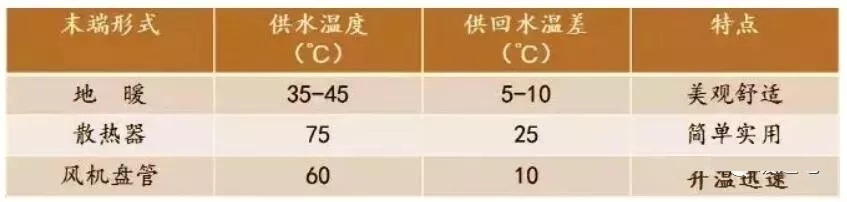 Ä©¶ËÐÎʽ Ä©¶ËÐÎʽ