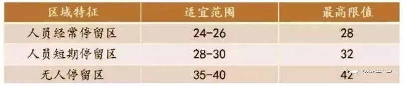 ÇøÓòÌØÕ÷ ÇøÓòÌØÕ÷