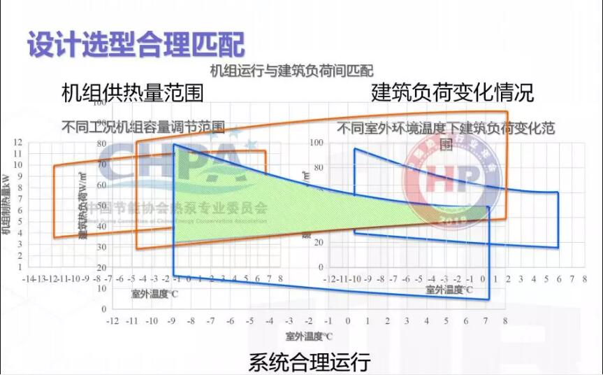 �����������ʾ��ͼ