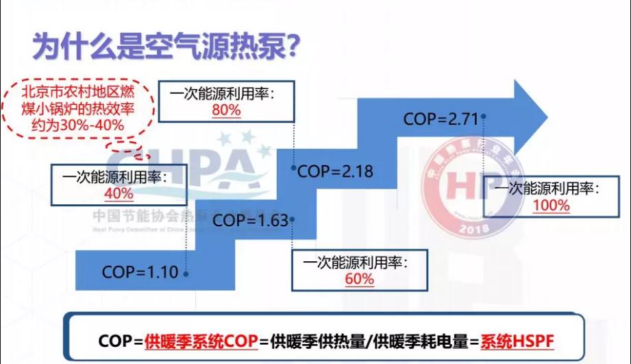 ��Ƶ����Դ�ȱÿ���ϵͳչ��ʾ��ͼ