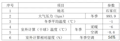 空气源热泵集中供暖室外设计参数 空气源热泵集中供暖室外设计参数