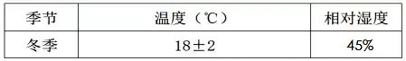 空气源热泵集中供暖室内设计参数 空气源热泵集中供暖室内设计参数