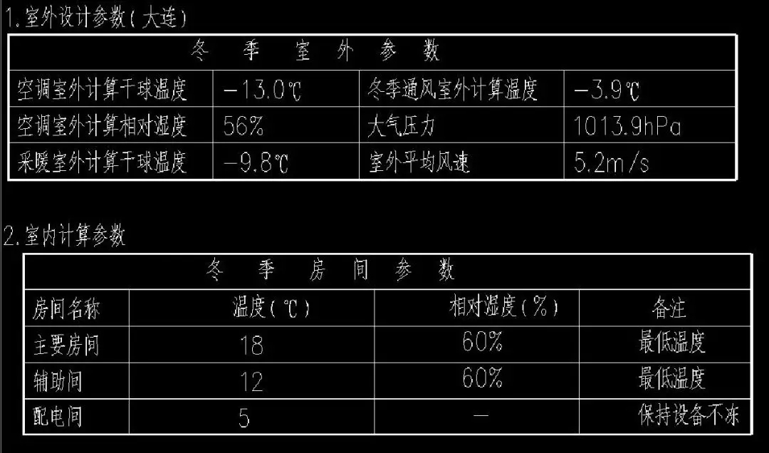 空气源热泵采暖室内外参考参数 空气源热泵采暖室内外参考参数