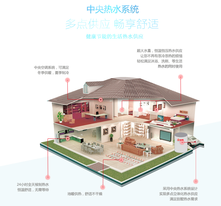 ԱȴͳˮˮȱˮϵͳʵȫݶˮӦ