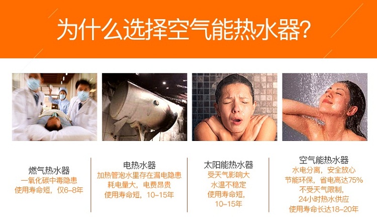 봫ͳˮ³5-8ÿˮȱԱͼ